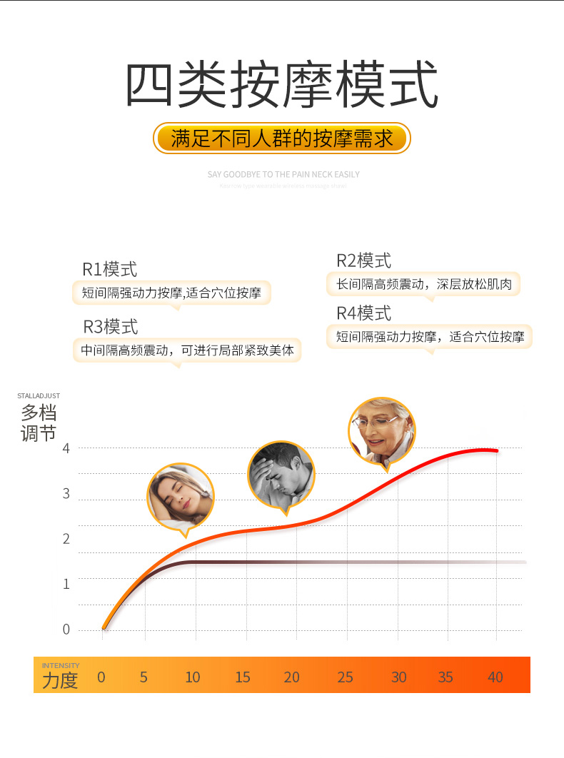 凯仕乐399A按摩详情_08