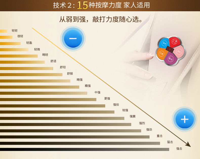13升级版详情_07