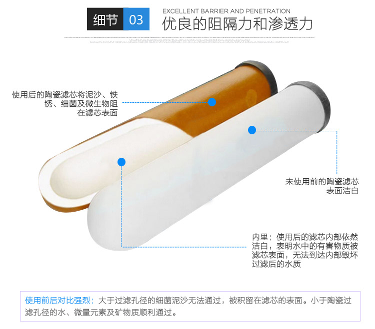 SG-UF-102A_12