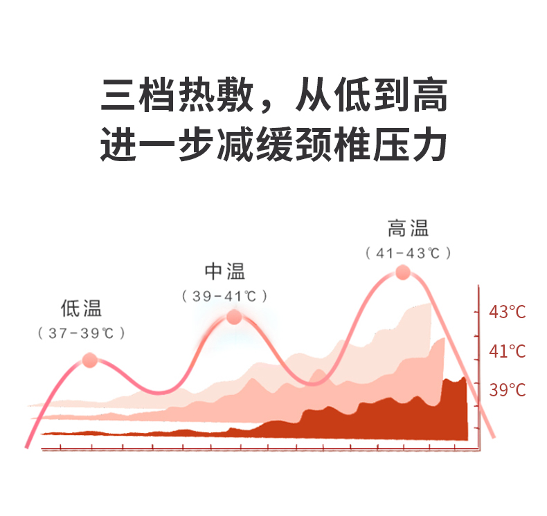 按摩仪详情-成品_07