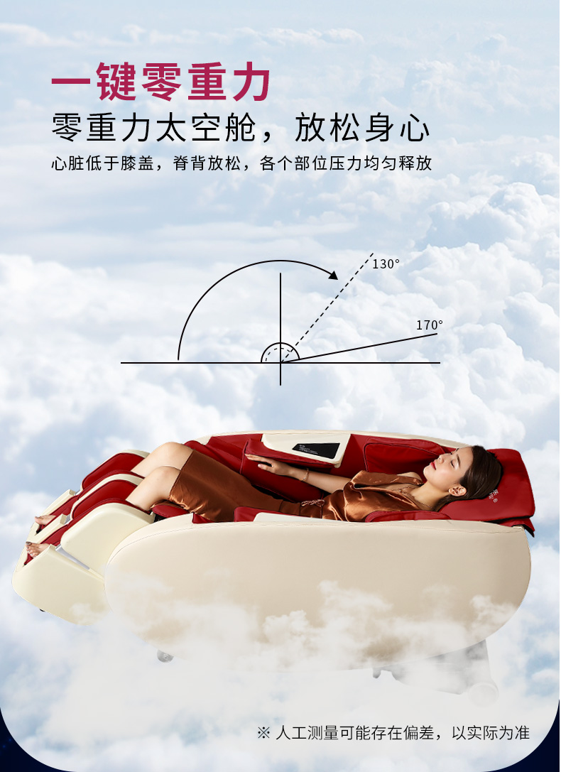 详情3_03